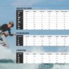 15544133492-guia-de-medidas-rip-curl.jpg